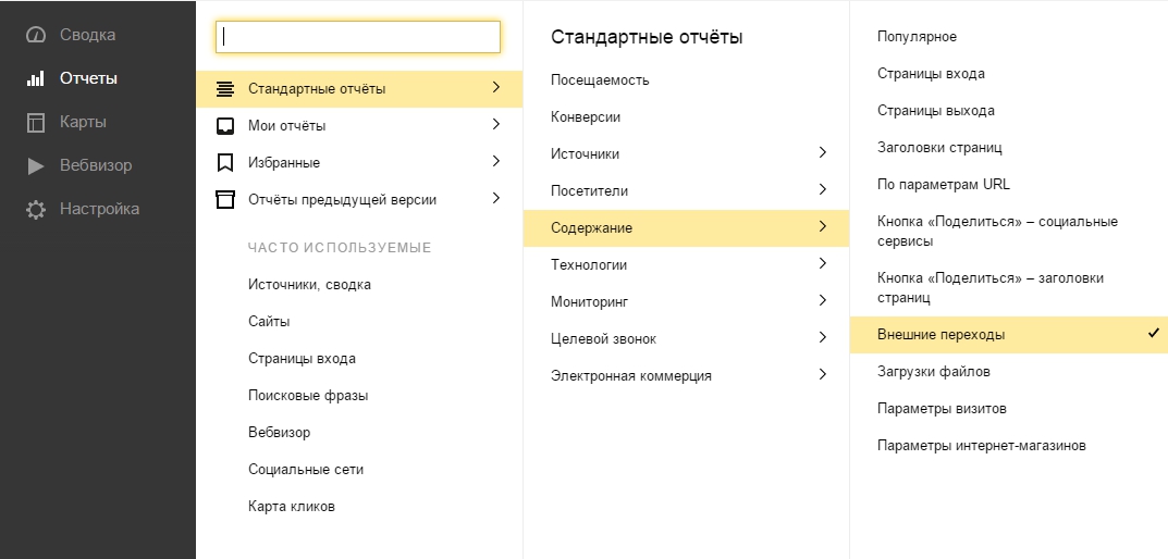 14 полезных SEO отчетов в Яндекс.Метрике