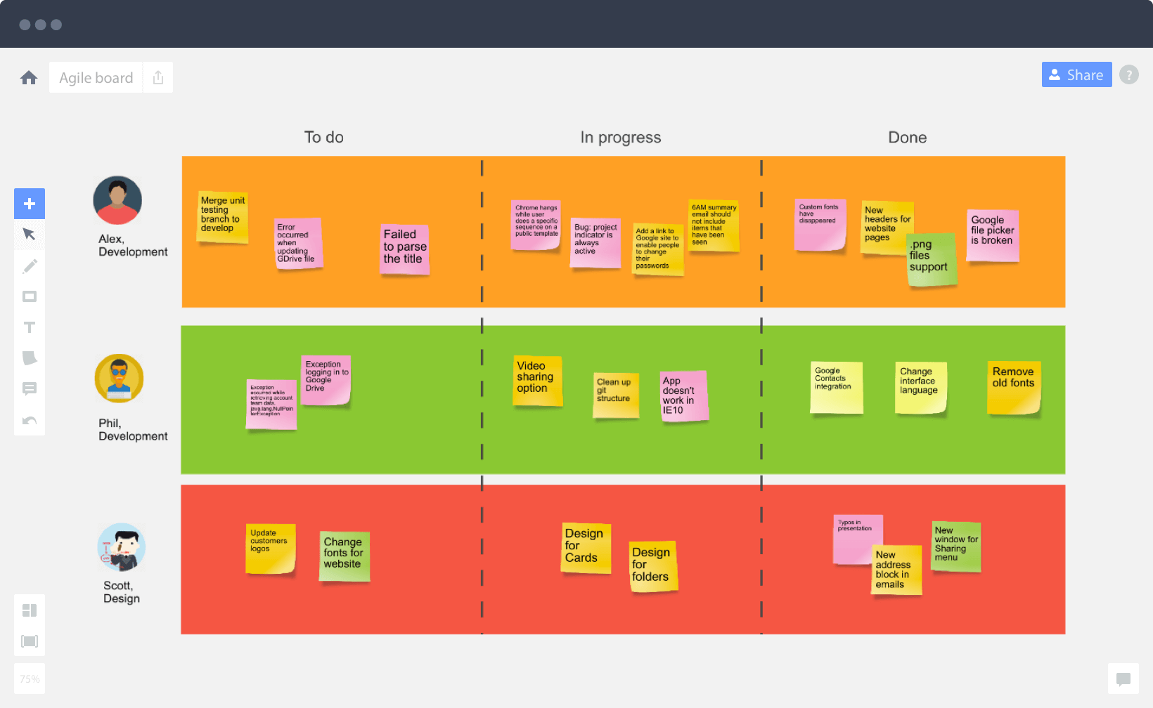 Scrum - система управления проектами