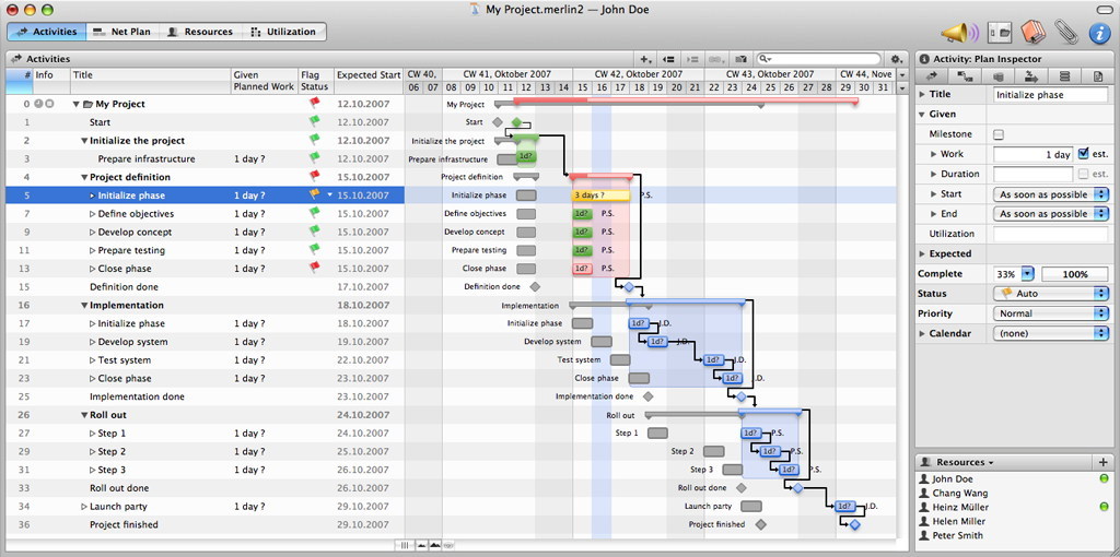 Merlin – еще один софт для создания графиков Ганта для Mac OS X с возможностью следить за расходами и бюджетом проекта.